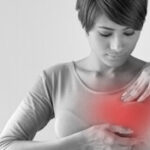 Ultrazvuk i pregled dojki u Poliklinici Đurić